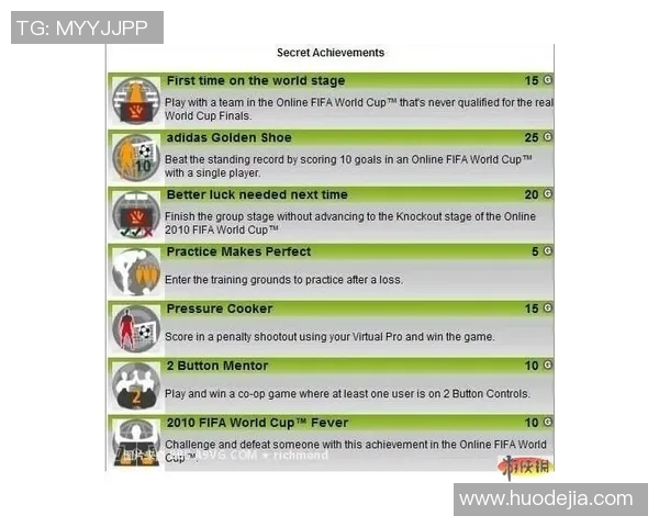 足球明星的成长历程与成就解析英语阅读翻译指南